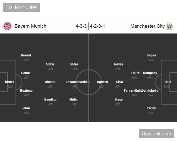 曼城多线作战体能压力显现，对赛季关键阶段表现形成制约