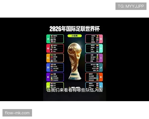苏格兰能否时隔多年重返世界杯？2026美加墨征程前景分析
