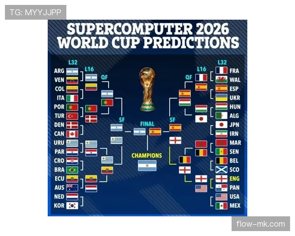 2026世界杯对阵排序规则解析 2026世界杯对阵排序规则解析